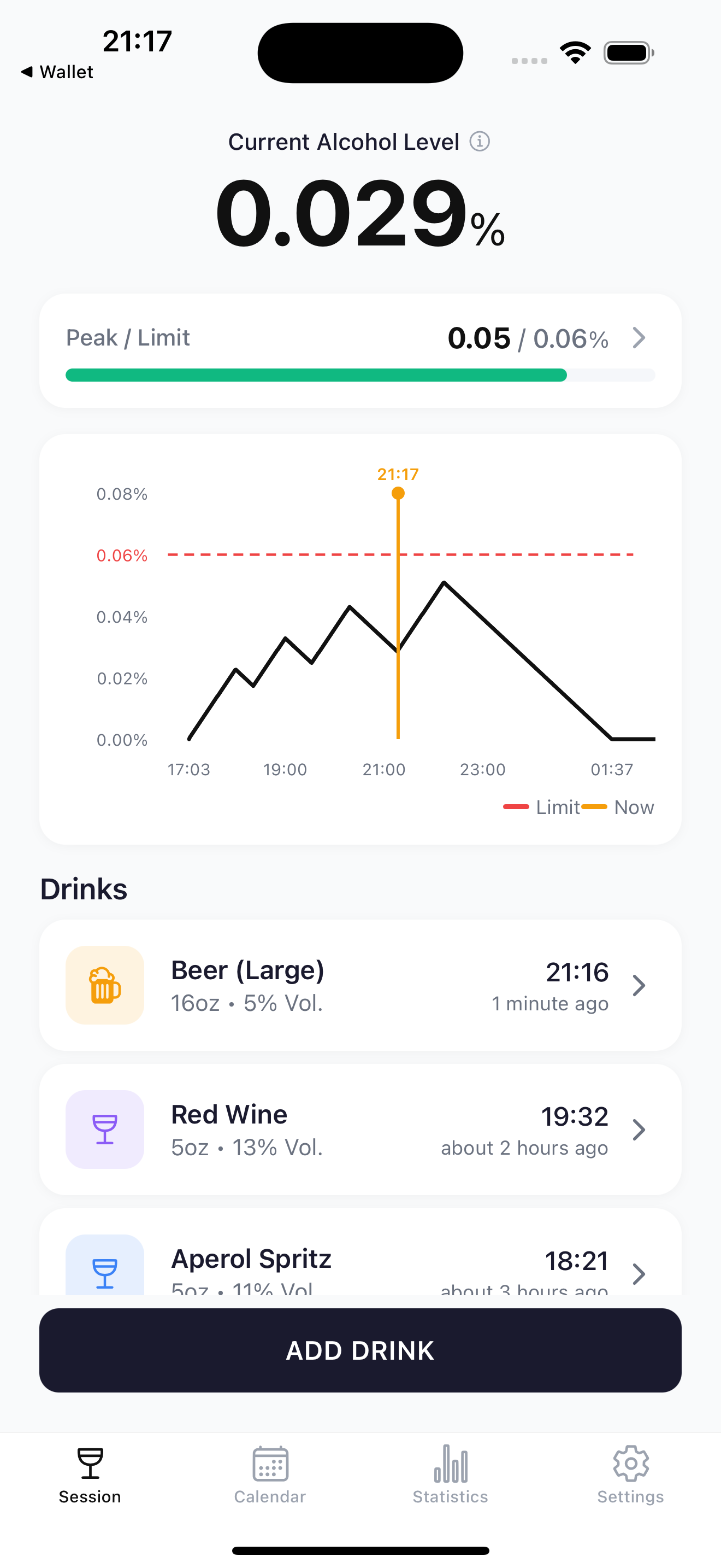 GlassCount App — Real-time alcohol level tracking with BAC curve